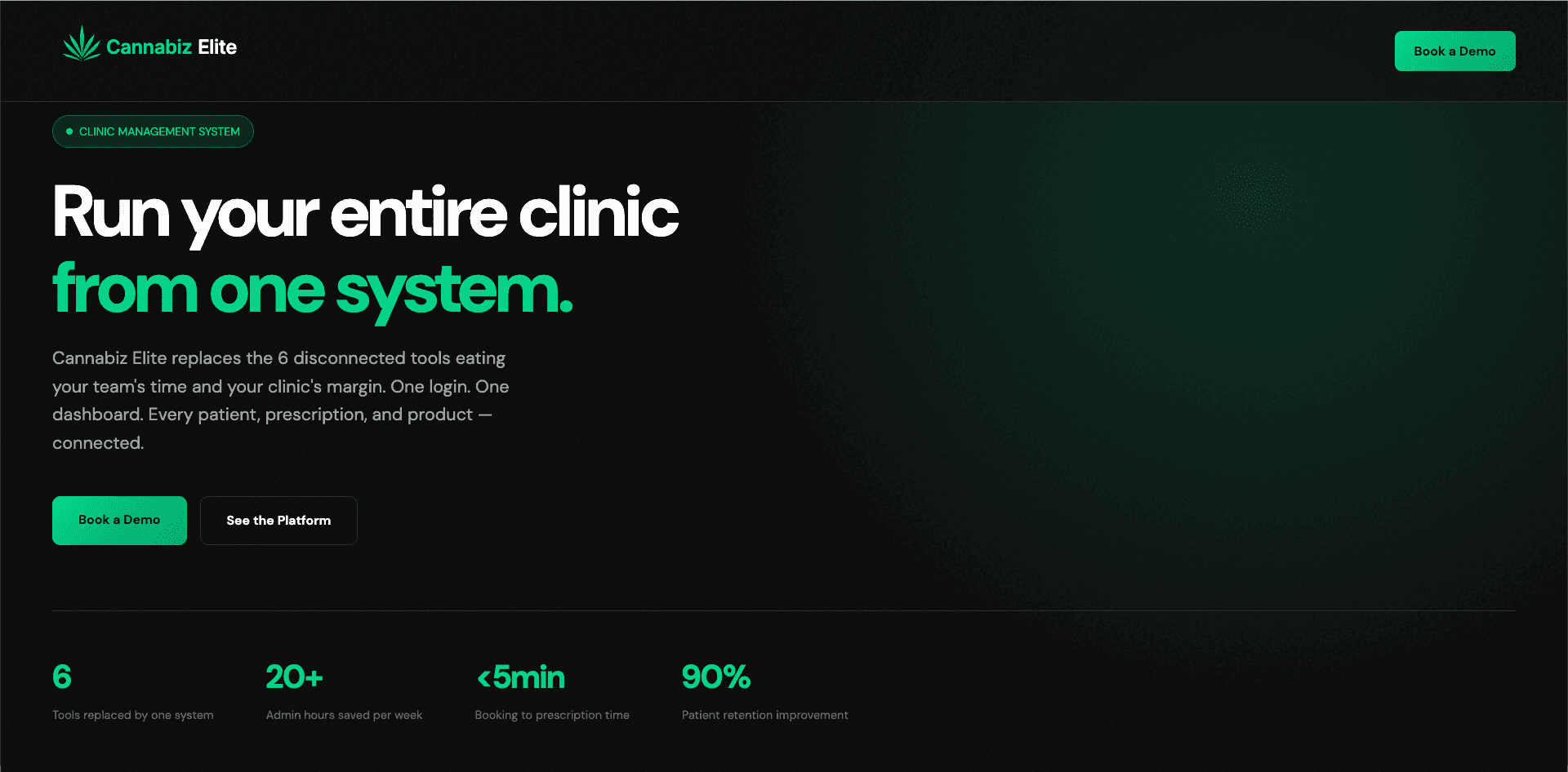 Clinic Management System - Cannabiz Elite (Australia)